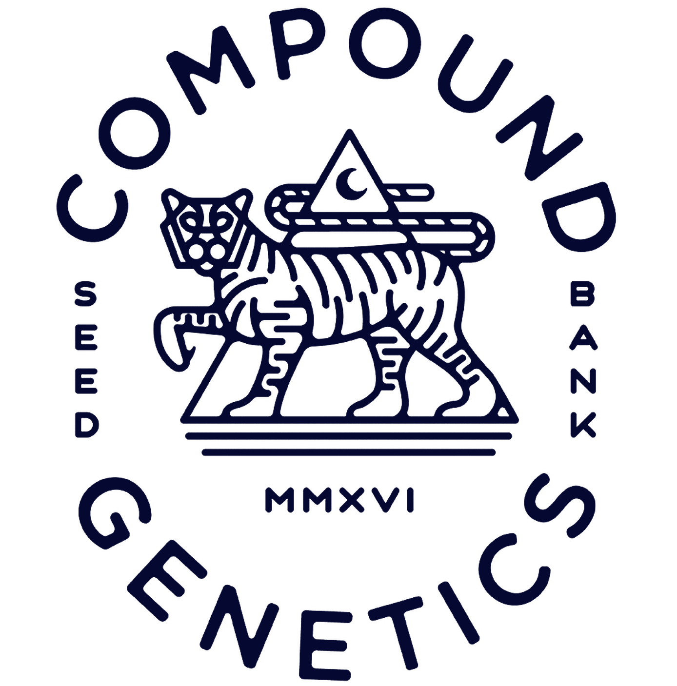 Compound Genetics